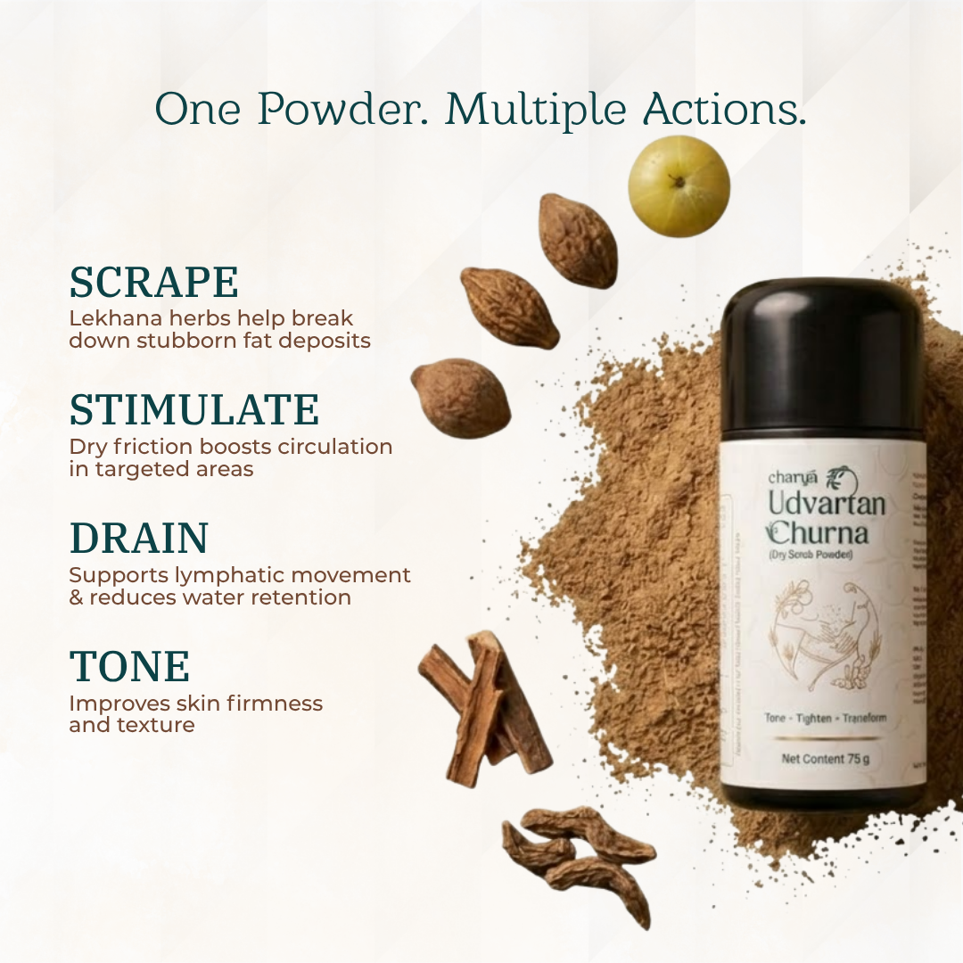 Udvartan Churna – Fat Scrubbing Powder