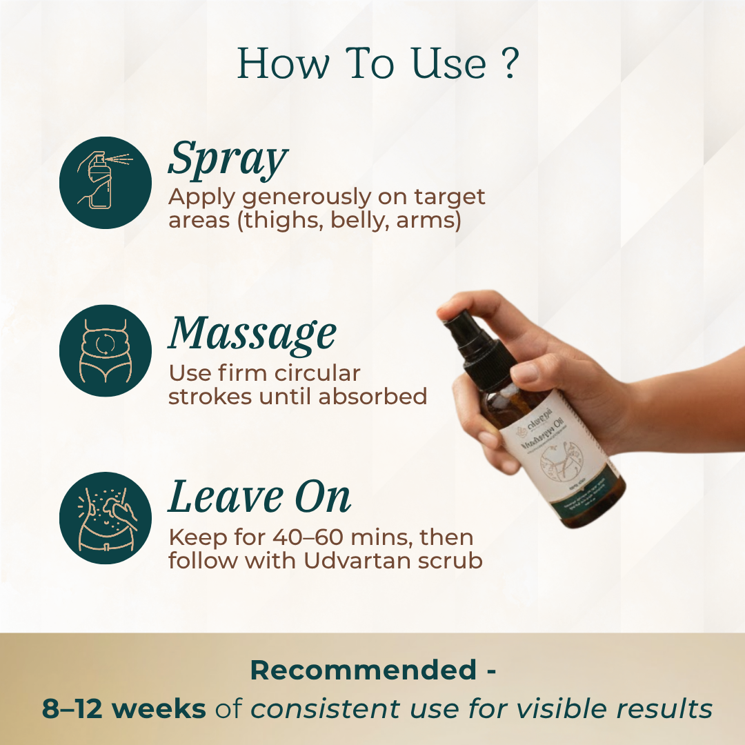 How_to_use_medaripu_-_belly_fat_burning_oil