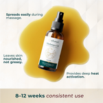 Medaripu belly fat oil - thigh fat loss oil - benefits
