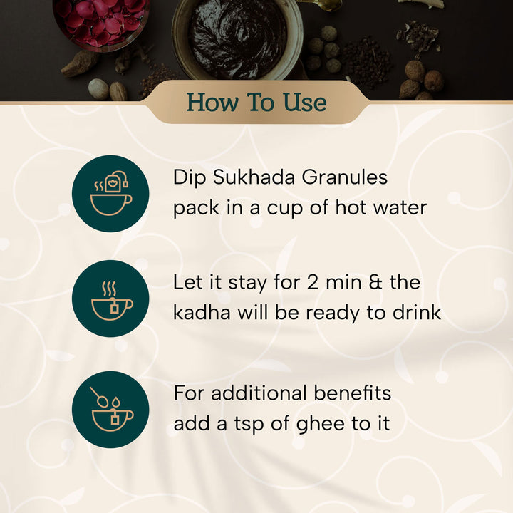 Charya Ayurveda's ayurvedic kadha for periods, helps to reduce period cramps & related issues without any side effects