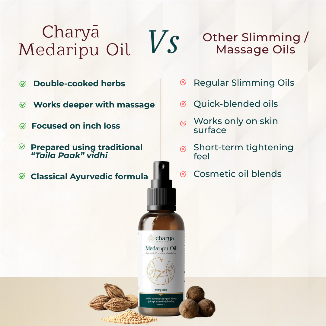 charya medaripu oil vs other slimming gels and oils
